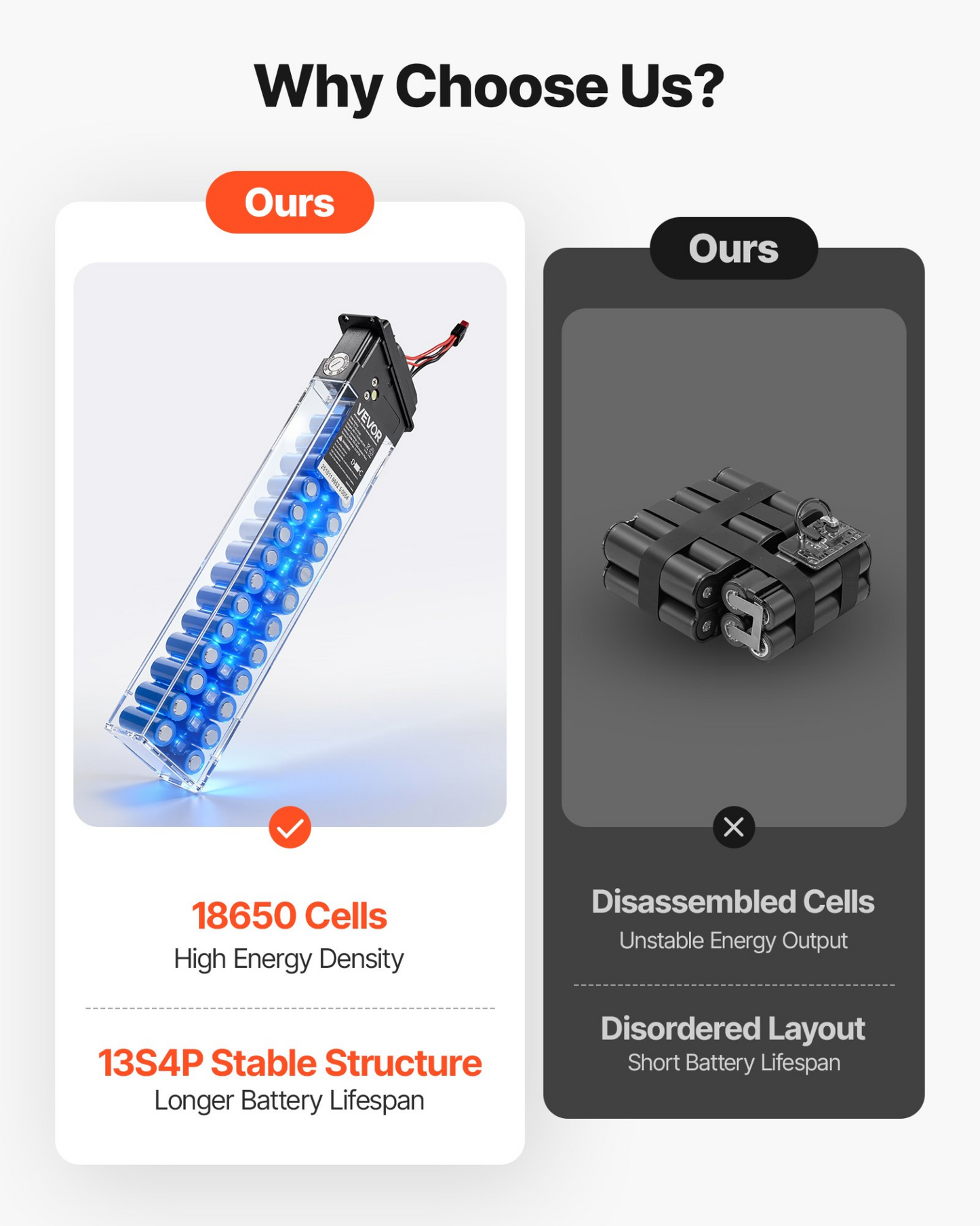 82272481