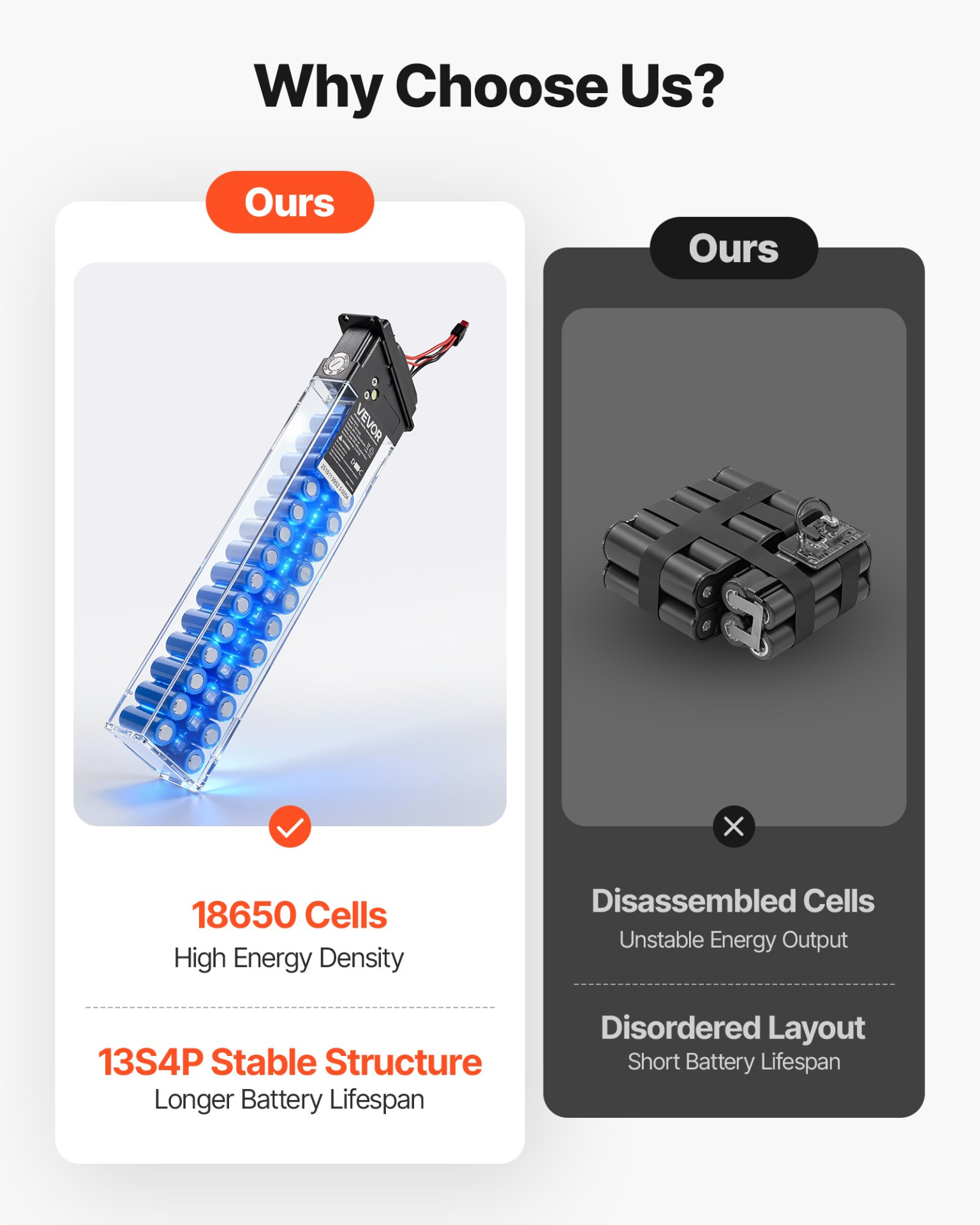 82272481